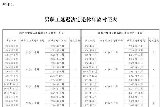 2024年正版资料,动态词语解释落实_精简版105.220